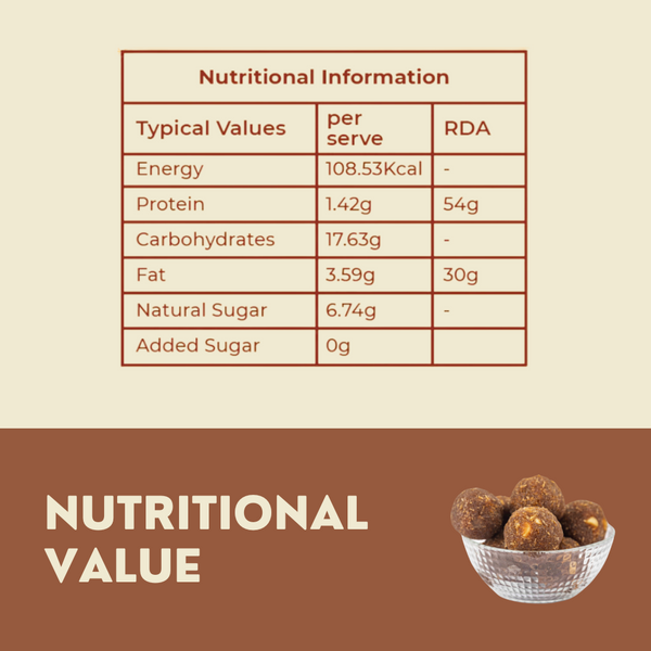 Nutritional Values