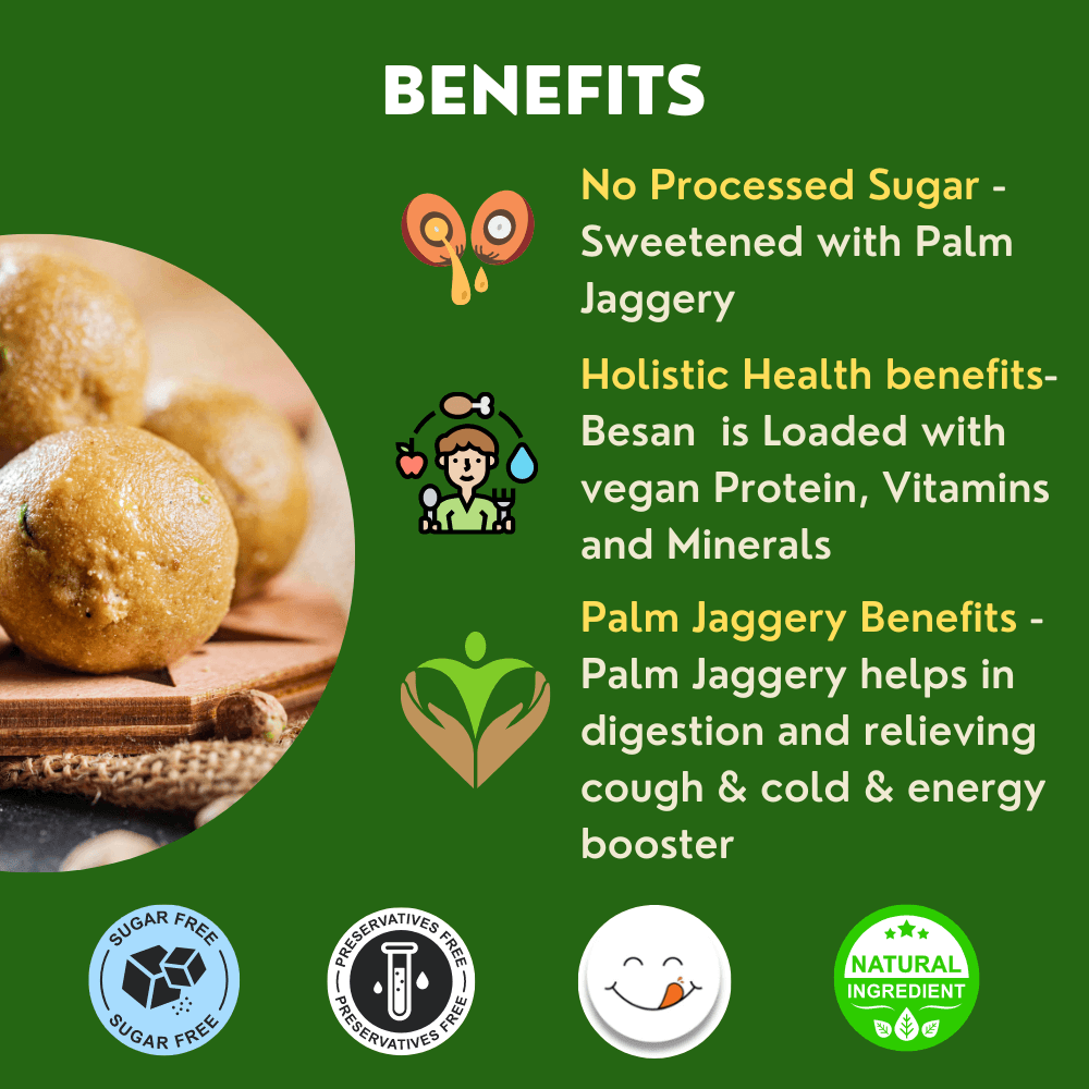 Besan Pistachio Laddoo with Palm Jaggery