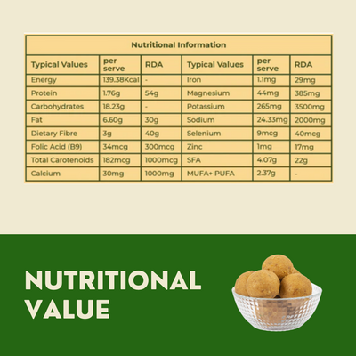 Guilt-Free Laddoo Duo - Besan Pistachio & Coconut Cashew (500g)