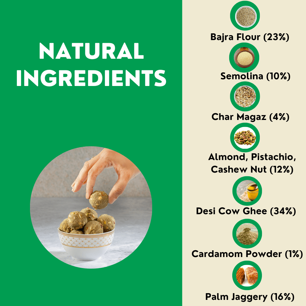 Panjiri Bajra - Pregnancy Care Laddoo